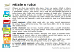 Příběh o tužce